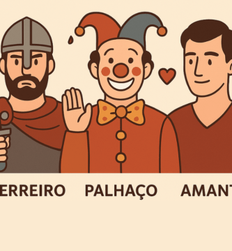Arquétipos Masculinos Homem